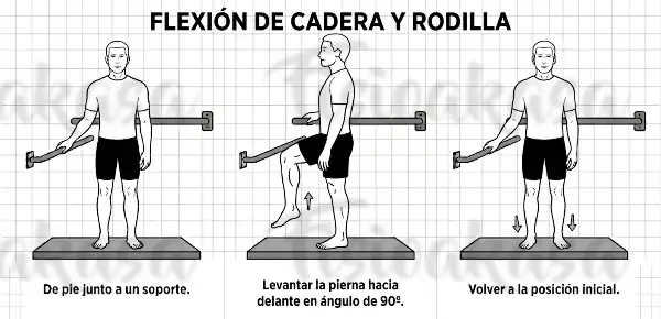 Levantar Rodilla